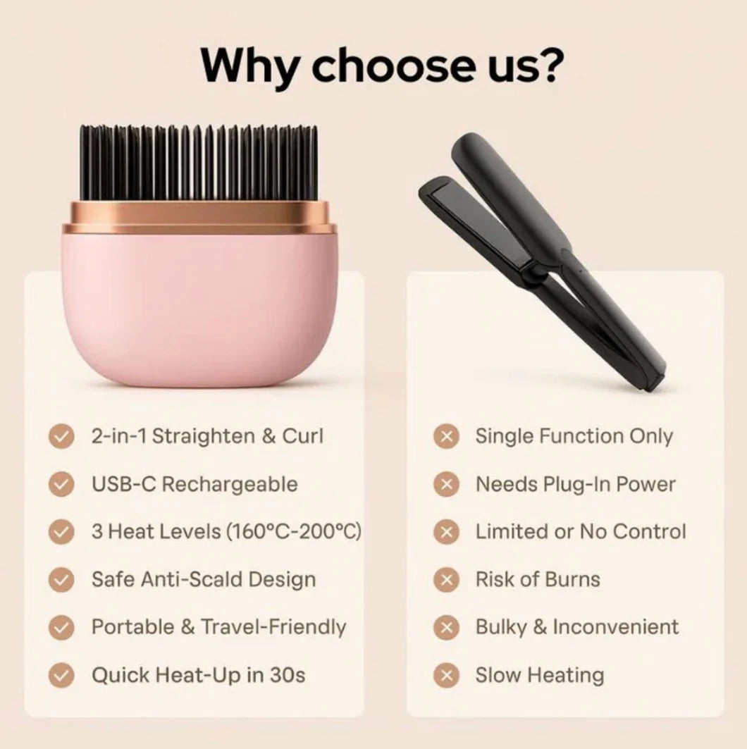 LomoStore™ Mini Hair Straightener