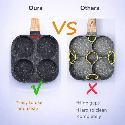 LomoStore™ Non-Stick Fry Pan