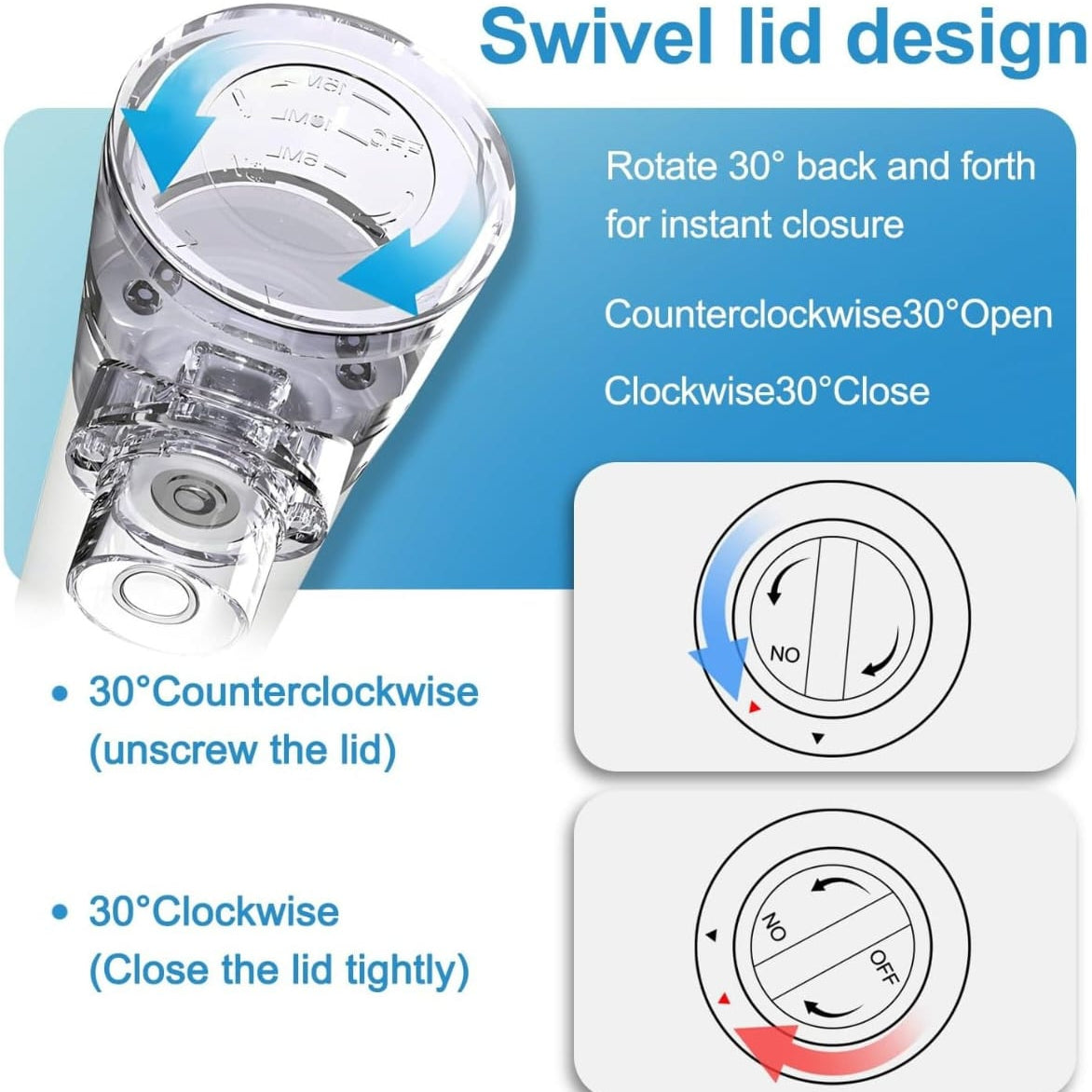 LomoStore™ Portable Nebulizer