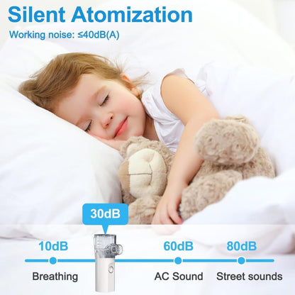 LomoStore™ Portable Nebulizer